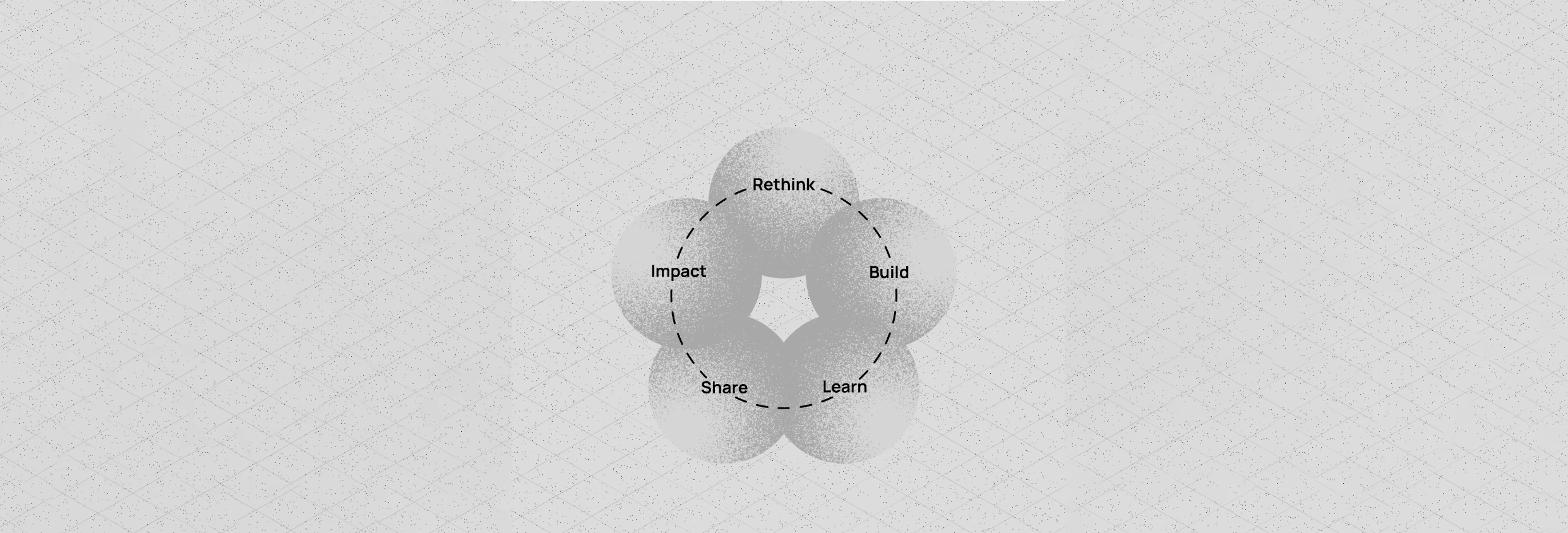 Diagram illustrating the QuarkWiz approach